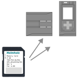 Memory Card for 1200/1500 series, 4MB - 700-954-8LC03